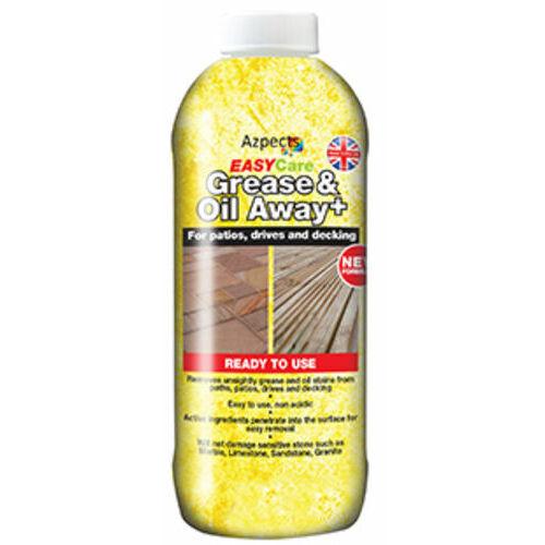 500ML GREASE & OIL AWAY Image 1